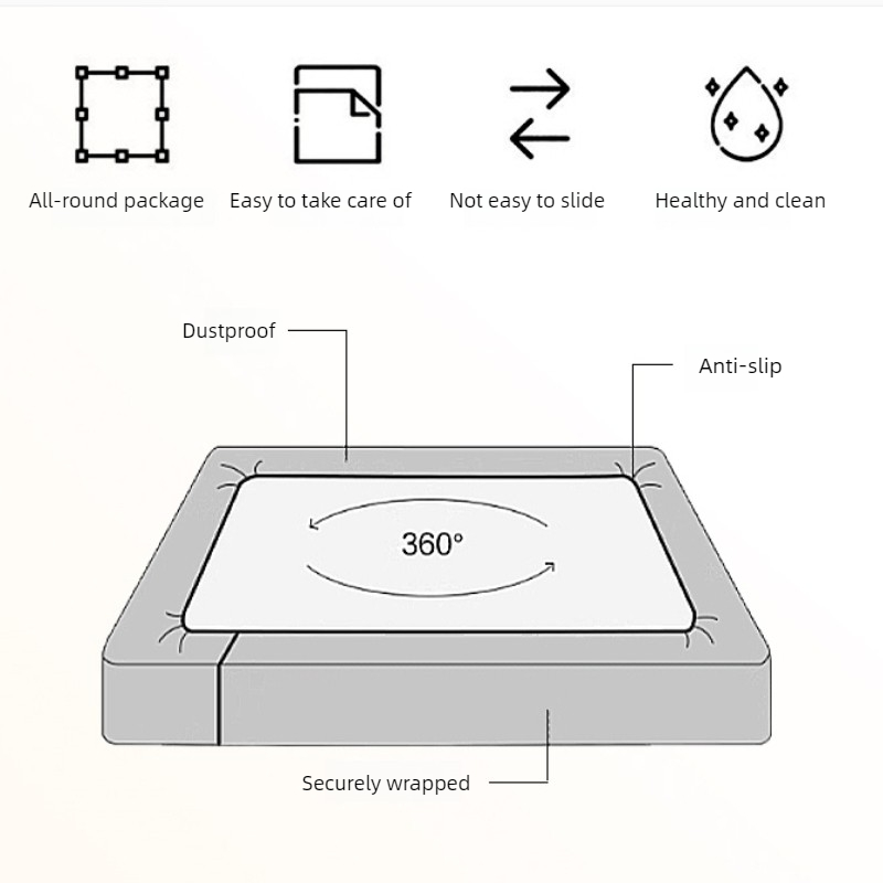 Новая рельефная простыня из ми – обзор и цена Fitted Sheet Deep