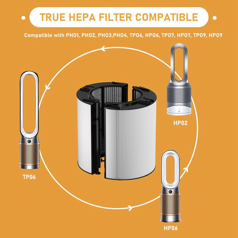 HEPA-фильтр для очистителя воз – обзор и цена Dyson Fan Tp07