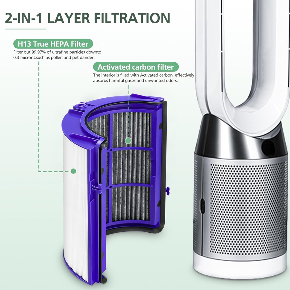 Фильтр 2-в-1 для Dyson PH01 HP – обзор и цена Dyson Fan Tp07