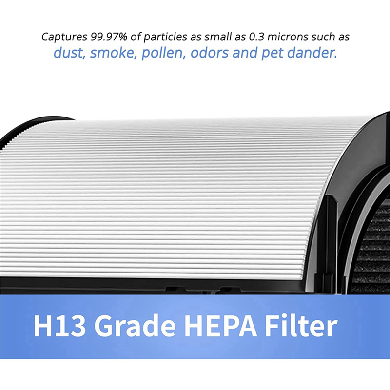 A22Z HEPA-фильтр для Dyson HP0 – обзор и цена Dyson Fan Tp07